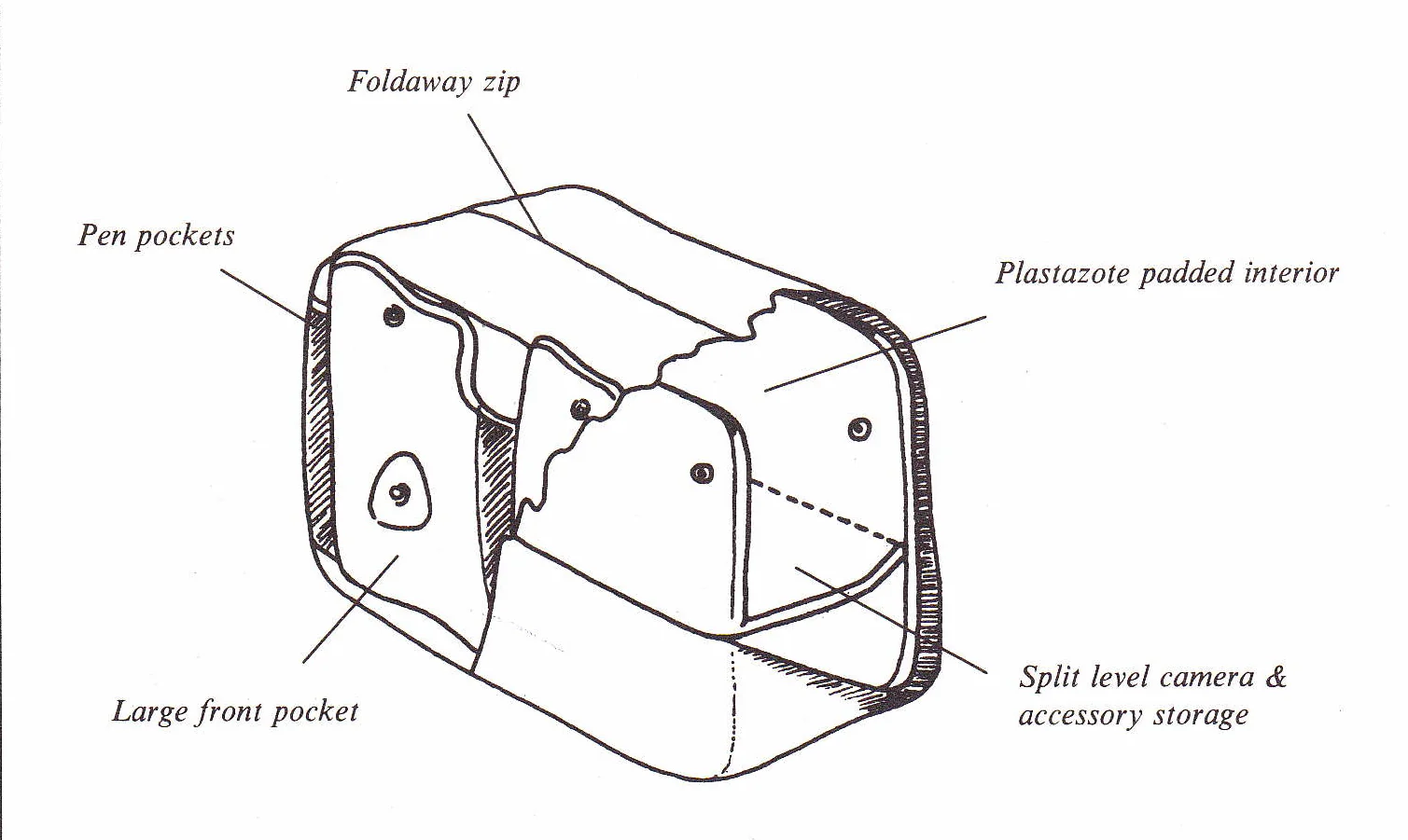 Take 2 Video Bag - Image 2